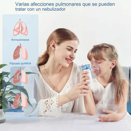 Nebulizador Portátil™ Niños y Adultos - ¡SOLO POR HOY 50% DESCUENTO!
